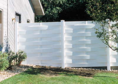 Privacy - Lewiston